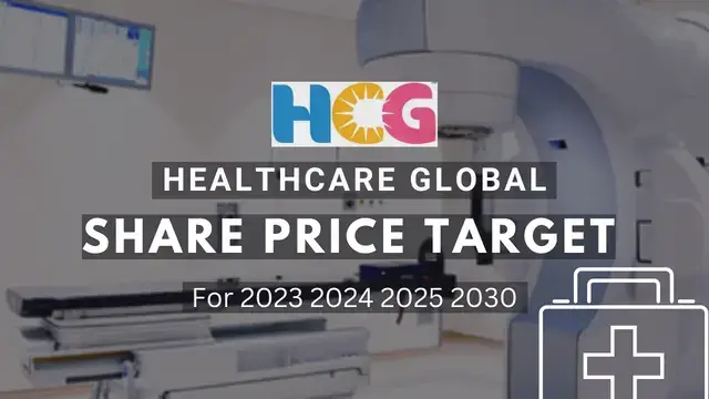 Healthcare Global Share Price Target