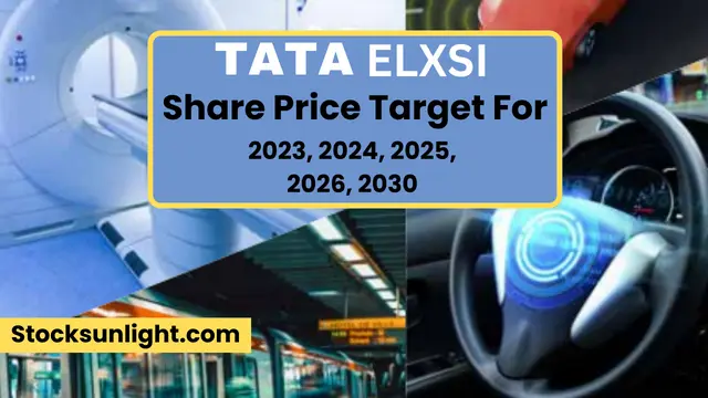 Tata Elxsi Share Price Target 2023 2024 2025 2030 Return 0257