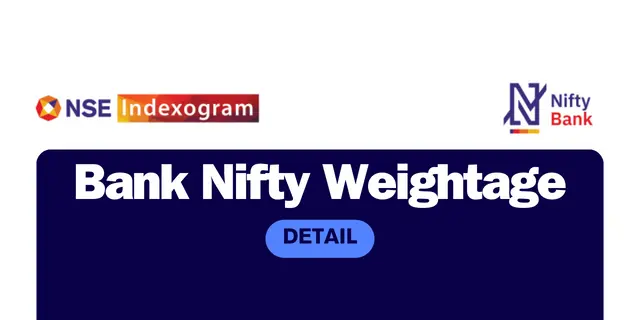 Bank Nifty Weightage